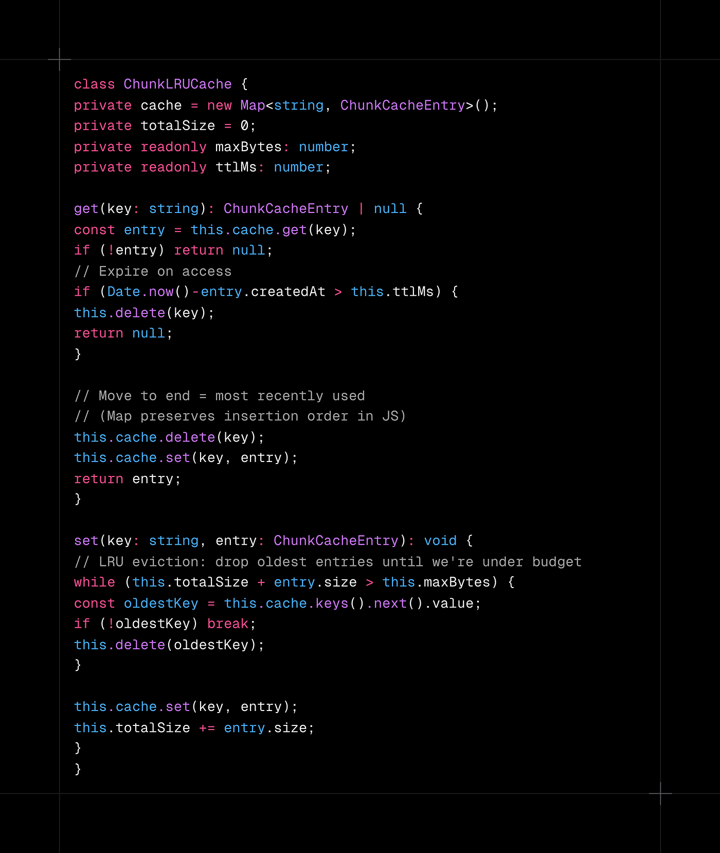 LRU cache implementation